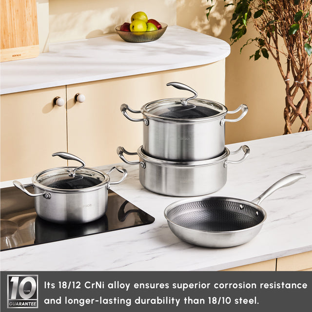 Karaca 5-Ply PowerSteel 7-Piece Cookware Set - Surgical Grade 316+ Stainless Steel - Induction Ready