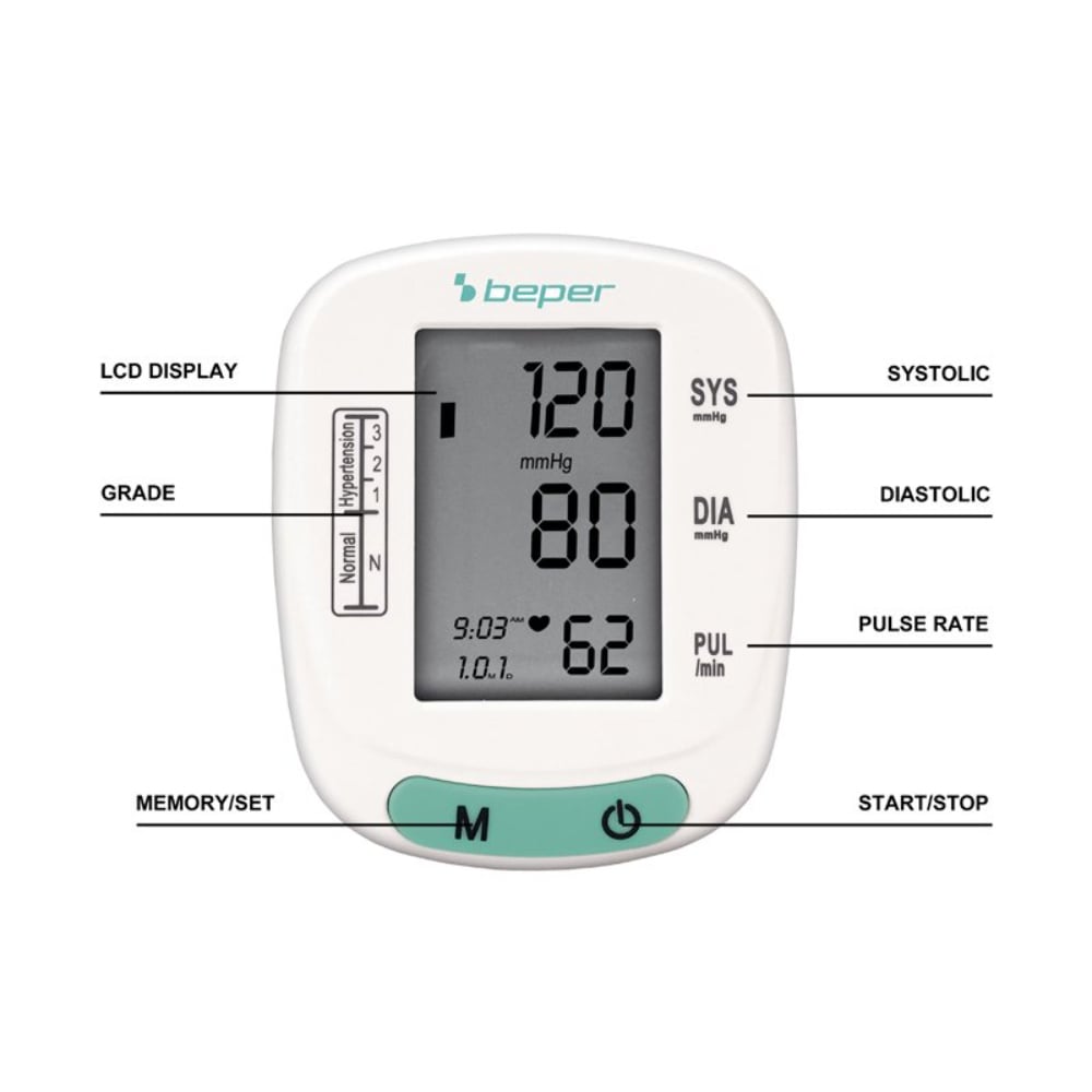 Beper Wrist Blood Pressure Monitor – Buy in Lebanon
