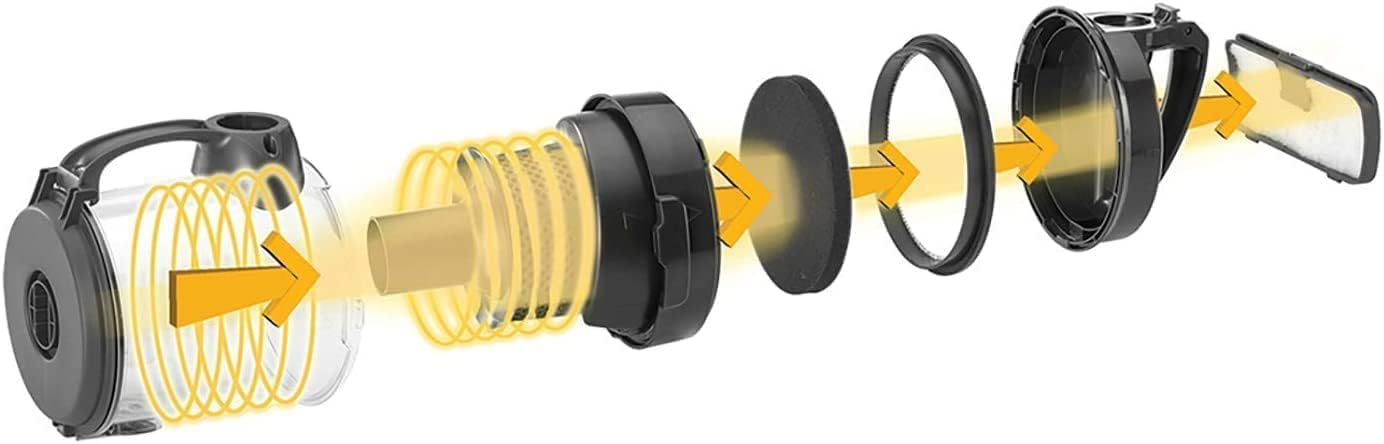 Black & Decker Vacuum Cleaner 1600W Bagless