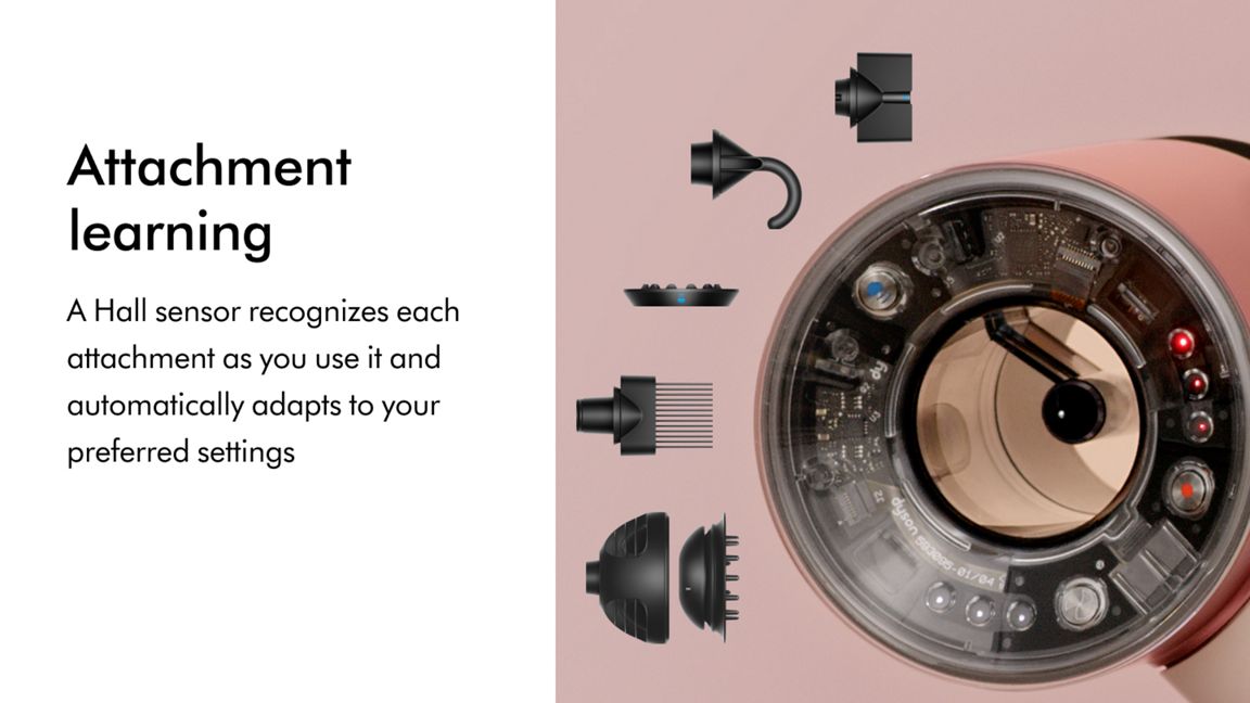 Dyson Supersonic Nural Hair Dryer – Jasper Plum