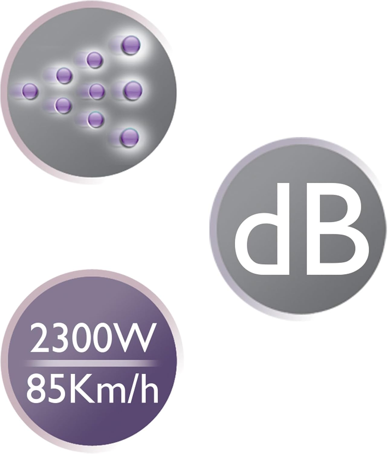 Remington D5215 Pro-Air Shine Hair Dryer