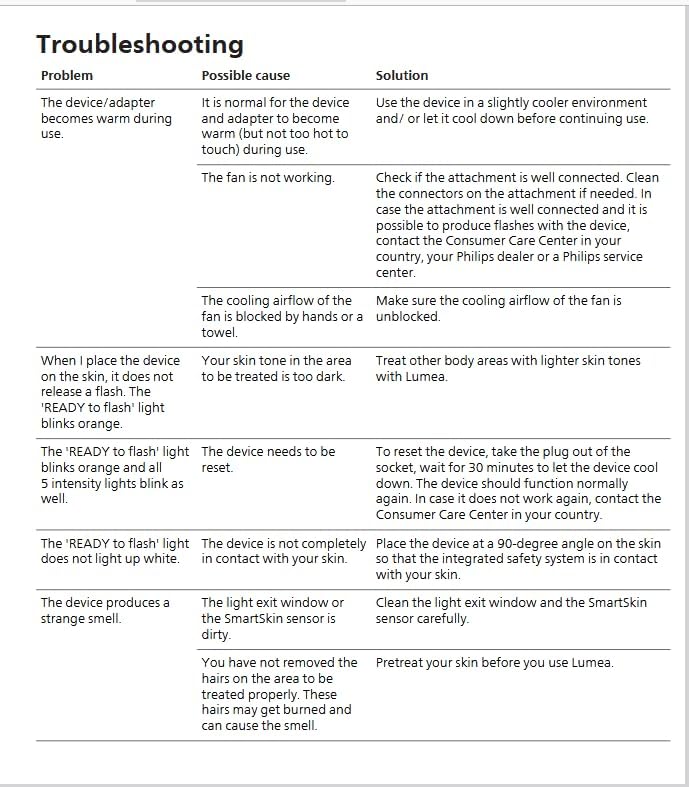 Philips BRI958/60 Lumea IPL 9000 Series - 450,000 Flashes - 4 Attachments - Cordless