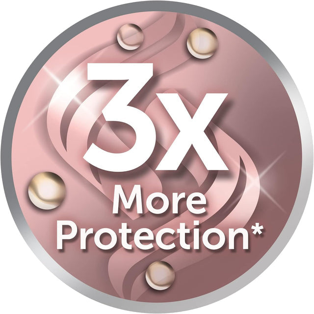 Remington S8598 Keratin Protect Intelligent Straightener