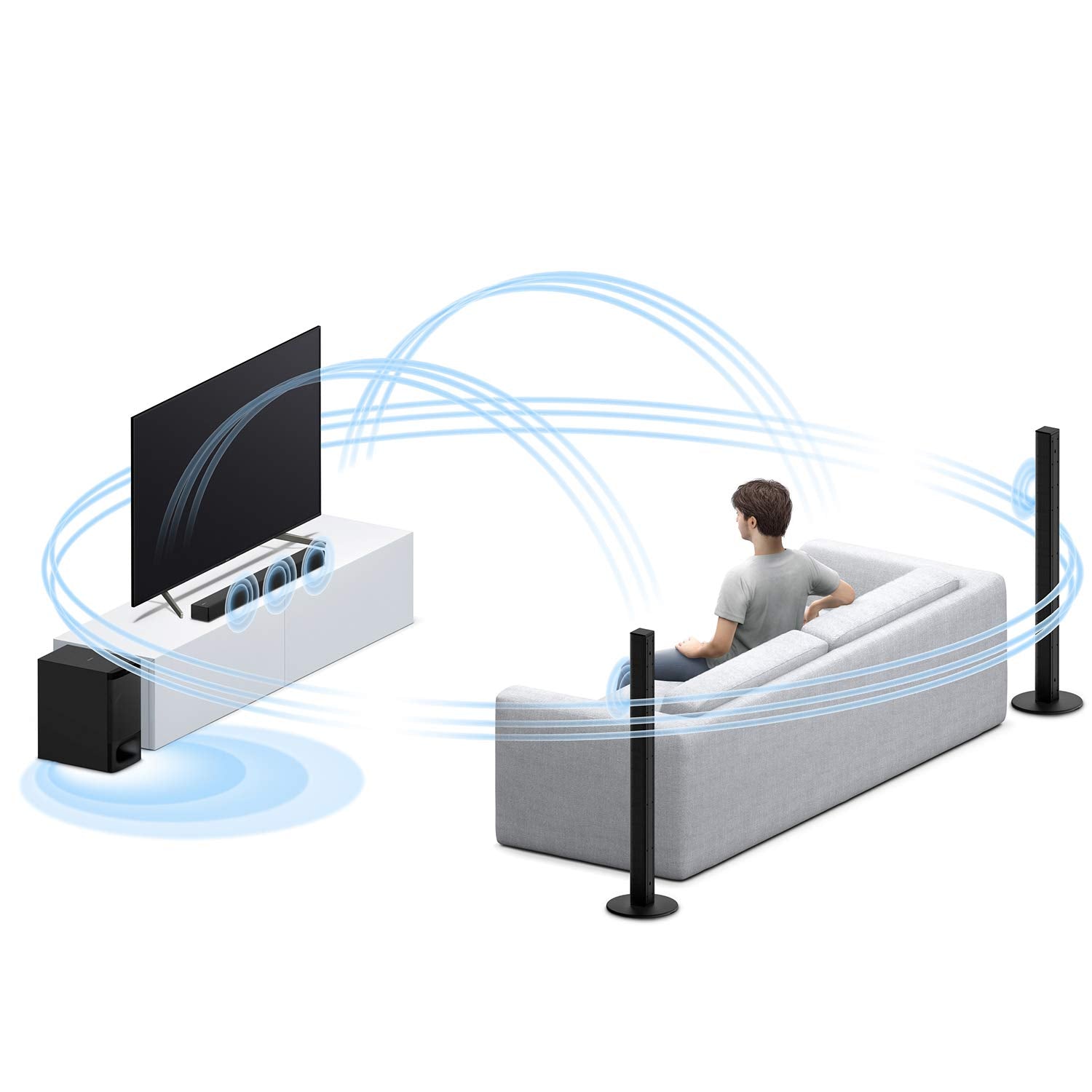 Sony Soundbar 5.1 Channel Home Cinema