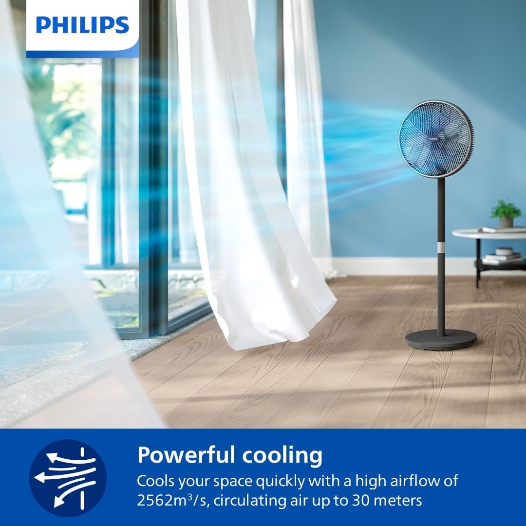 Philips Pedestal Fan 3000 Series - Fan Airflow 2562 m³/h, Ultra Quite