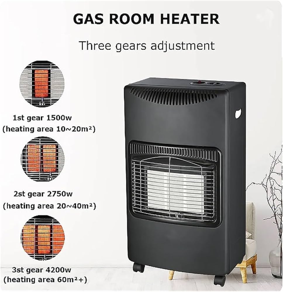 Crown Gas Heater – 4200W, 3 Heat Levels, Indoor Heating