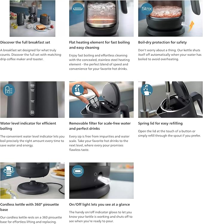 Philips Kettle 1000 Series 1.7L 2200W Charcoal Grey Boil Dry Protection LED