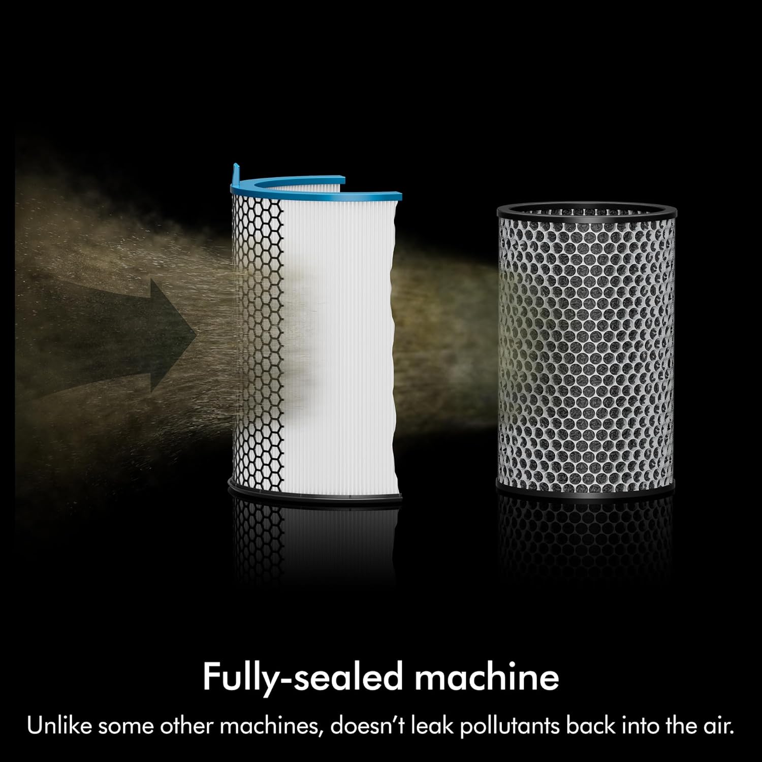 Dyson Hushjet Compact Air Purifier HEPA Filtration 5-Year Filter Life Quiet