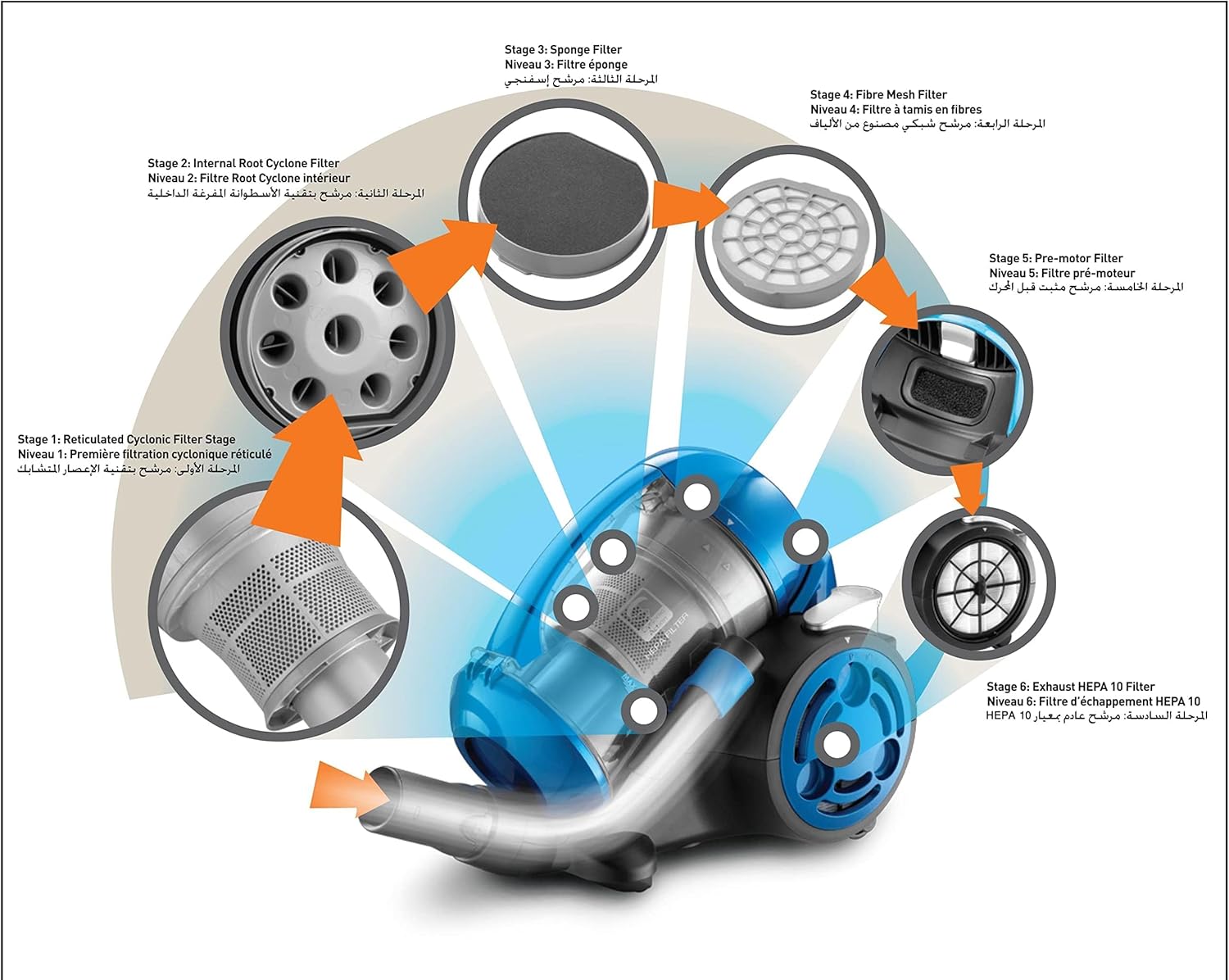 Black & Decker Vacuum Cleaner 1600W Bagless