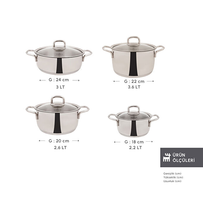 Karaca Sakura PowerSteel 8-Piece Cookware Set - 316+ Surgical Grade Stainless Steel - Induction Ready