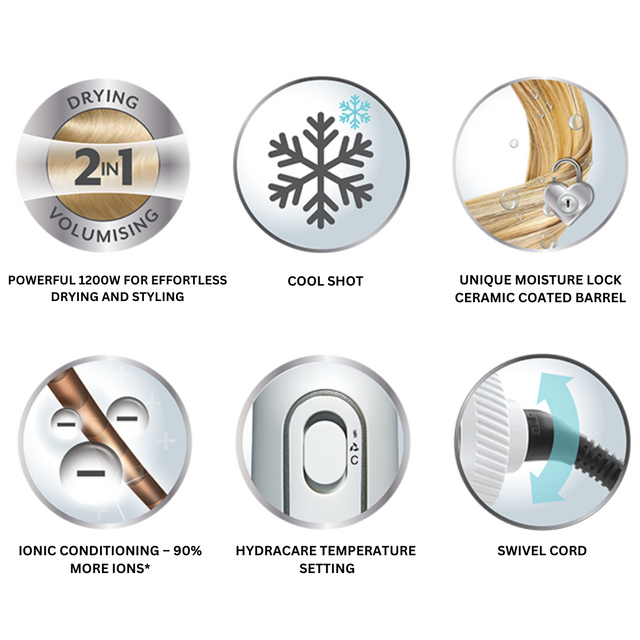 Remington Hydraluxe Volumising Hot Air Styler Hydracare Technolog