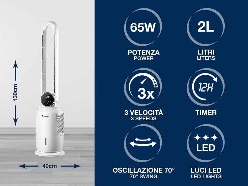 Beper Bladeless Air Cooler 2L