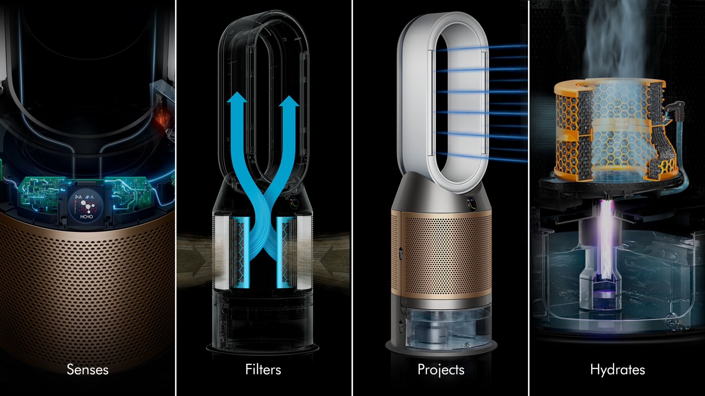 Dyson Purifier Humidify+Cool PH2 De-NOx