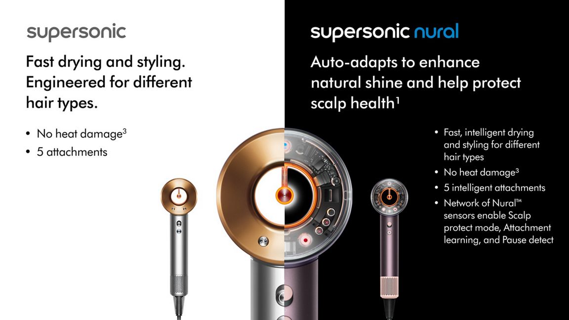 Dyson Supersonic Nural Hair Dryer – Jasper Plum