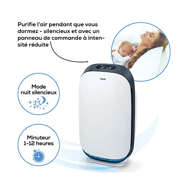 Beurer, Lr 500 Air Purifier - 66013 - White