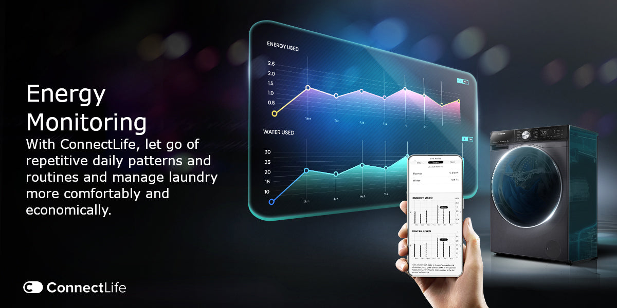 Hisense 12kg Smart Washing Machine, Auto Dosing, WiFi, 1400 rpm