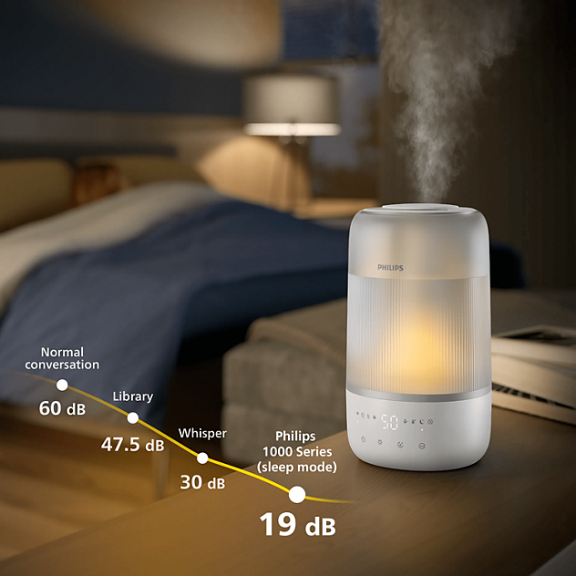 Philips HU1509 air care humidifier
