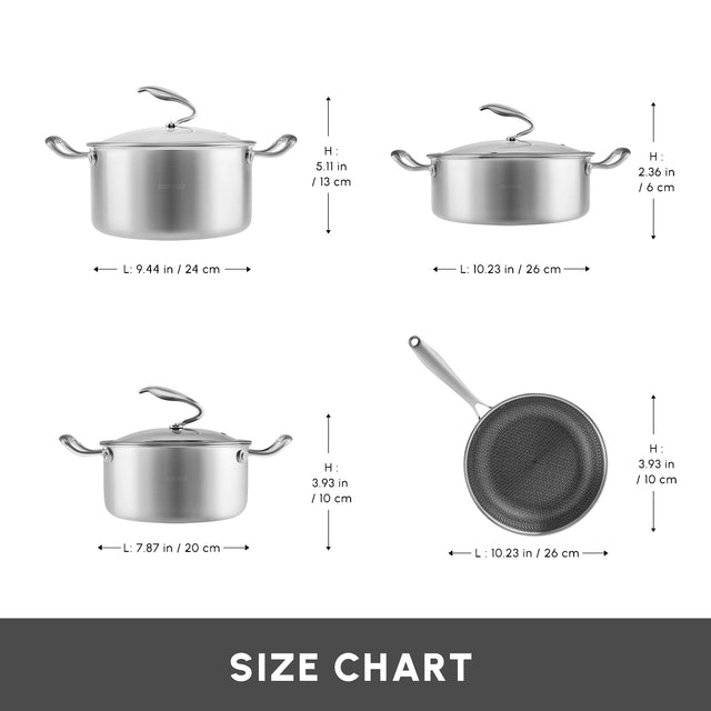 Karaca 5-Ply PowerSteel 7-Piece Cookware Set - Surgical Grade 316+ Stainless Steel - Induction Ready