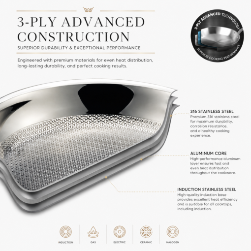 Karaca 3Ply PowerSteel 316+ Stainless Steel Honeycomb Casserole 24 cm 2.9L Induction