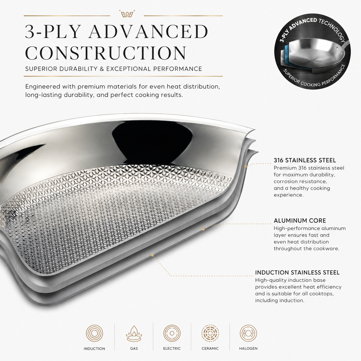 Karaca 3Ply PowerSteel 316+ Stainless Steel Honeycomb Casserole 30 cm 4.9L Induction