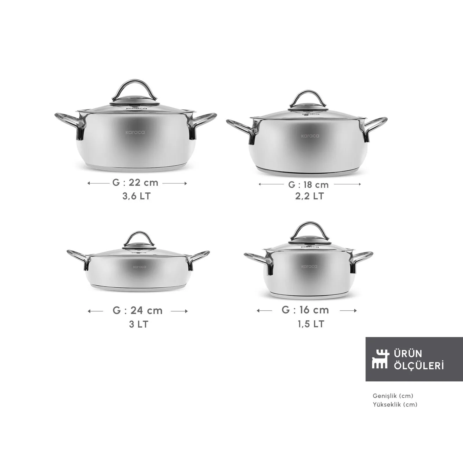 Karaca Urla 8-Piece Stainless Steel Cookware Set 18/10 Cr.Ni Professional New