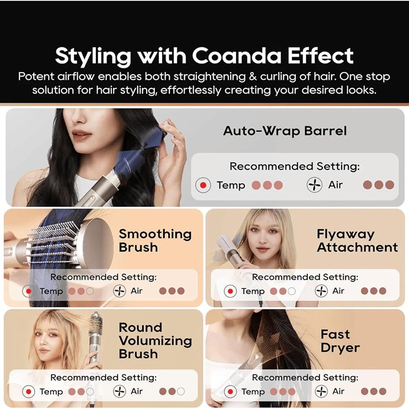 Dreame AirStyle Pro 5-in-1 Hair Styler & Multi-Styler Coanda Airflow