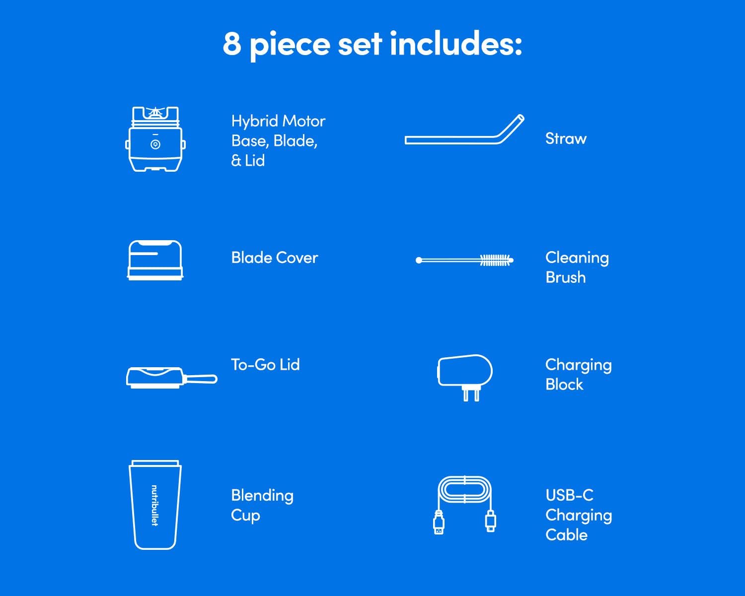Nutribullet Flip Portable Blender, 8PC Set High-Speed, Multi-Funct