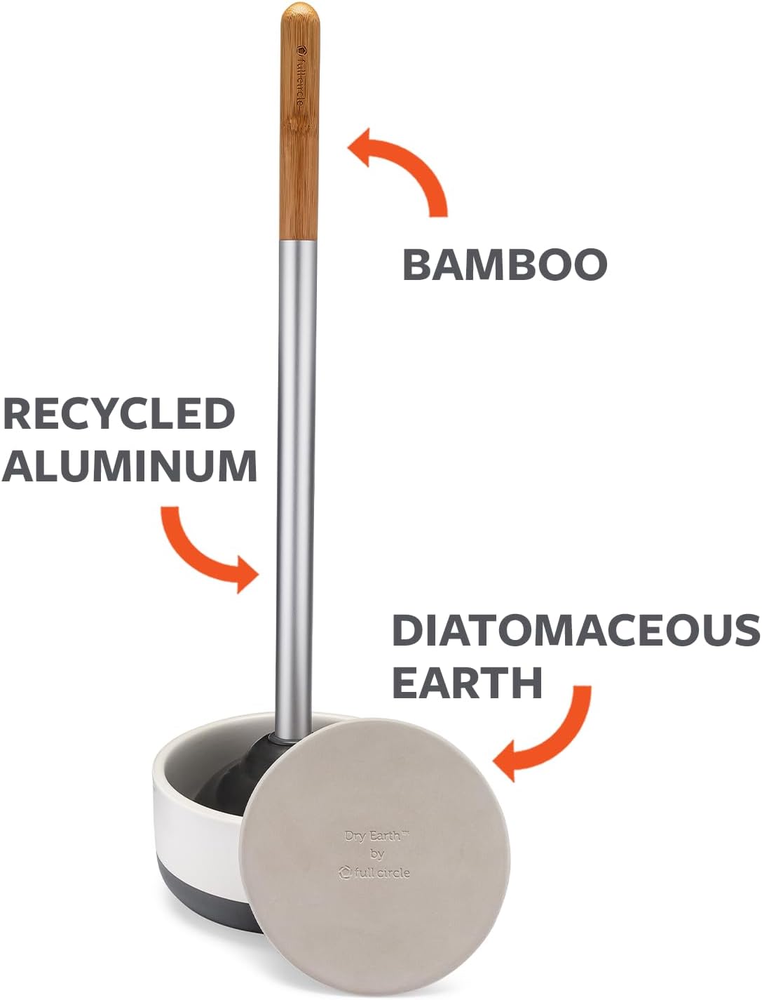 Full Circle Royal Plunge Toilet Plunger with Ceramic Holder & Diatomac