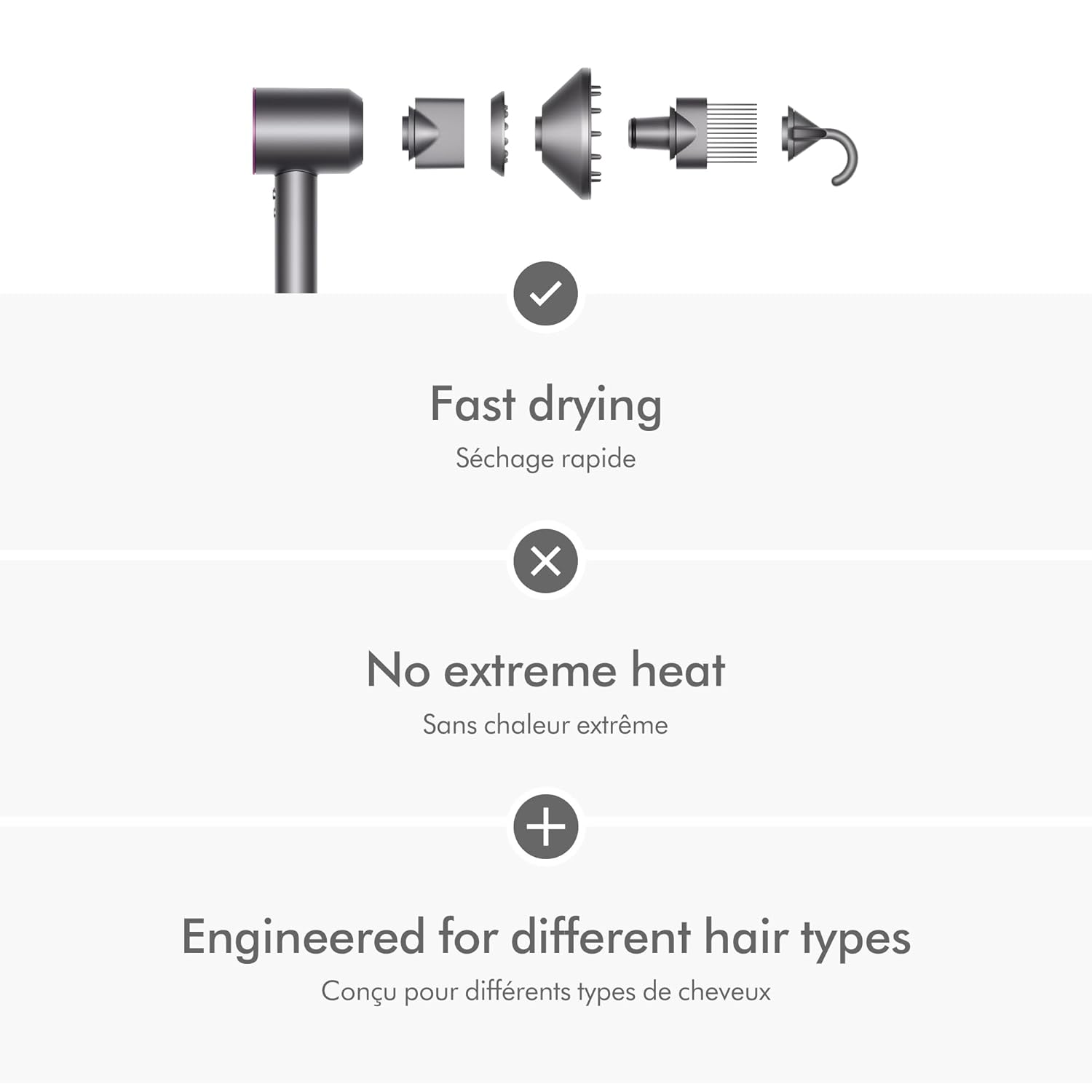 Dyson Supersonic Hair Dryer – Powerful, Fast Drying, Intelligent Heat