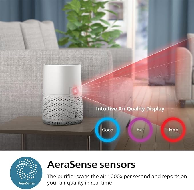 Philips AC0651 smart air purifier