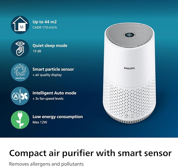 Philips AC0651 HEPA air purifier