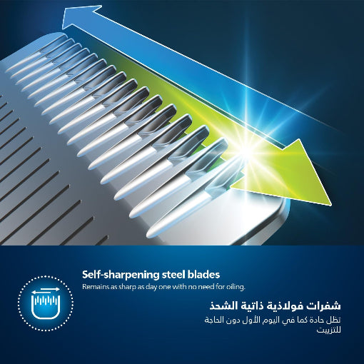 Philips Multigroom Series 5000 - 11-in-1 Face, Hair & Body - 120 Min Runtime