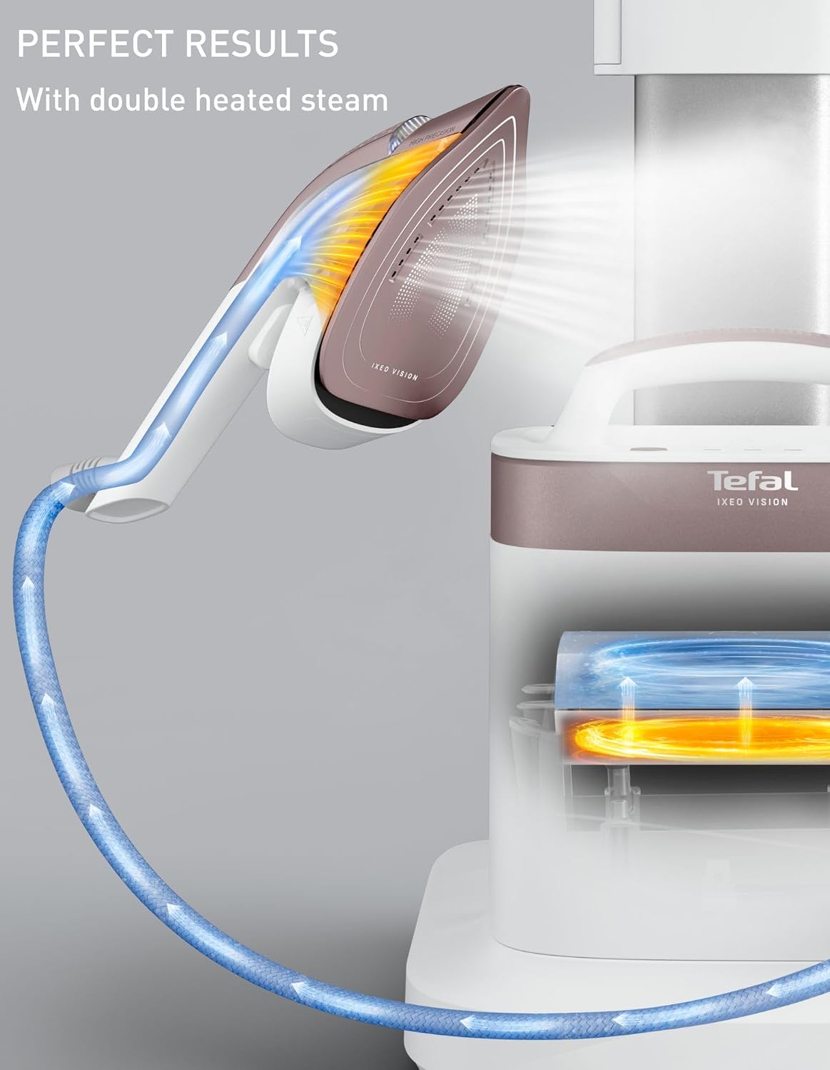 Tefal IXEO Vision All in One Solution QT1811 Steam Garment Steamer Board