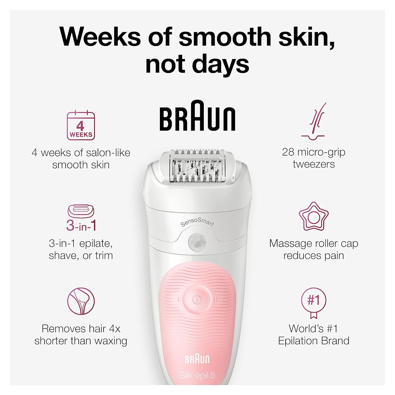 Braun Silk-Épil Wet & Dry Epilator With 4 Extras Incl.