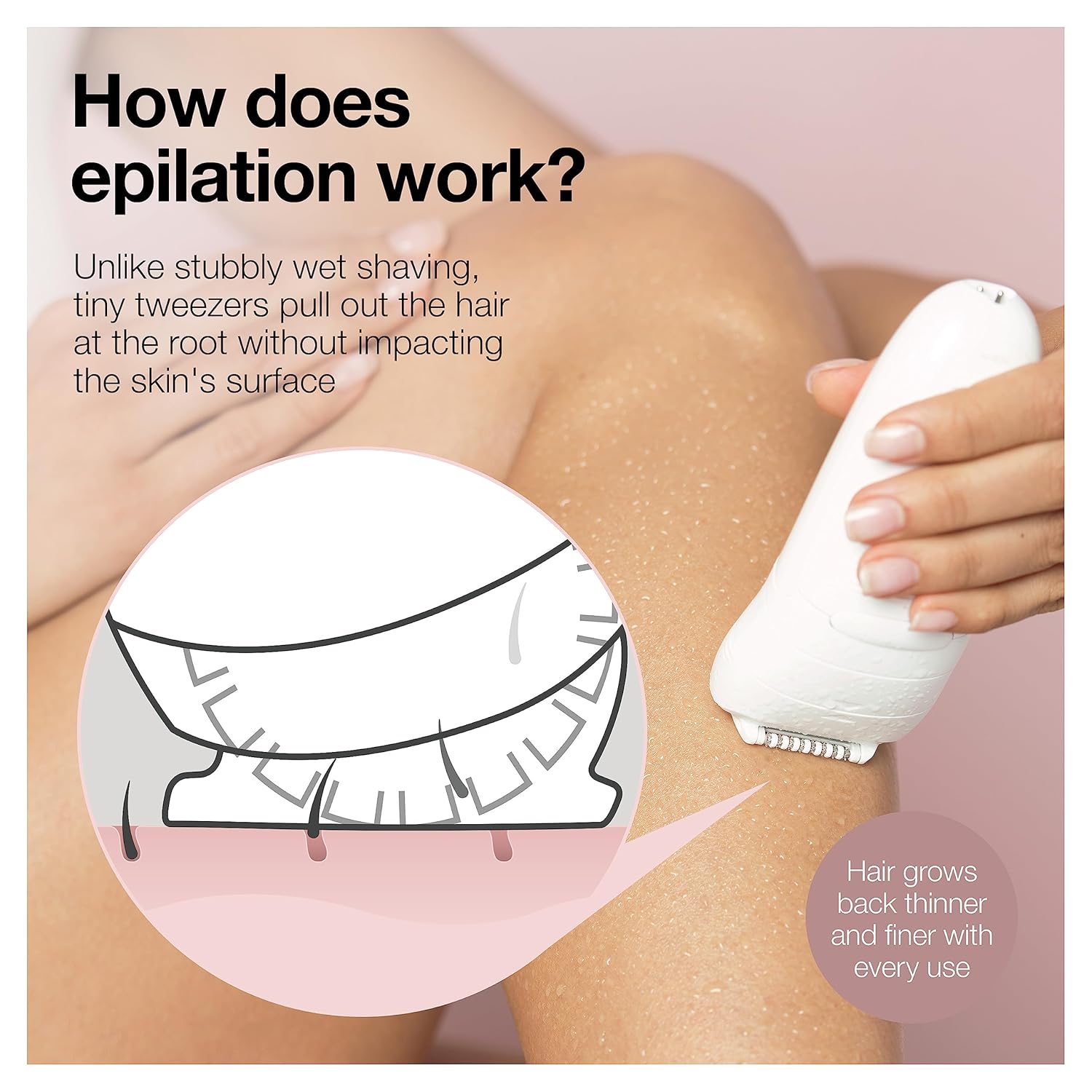 Braun Silk-Épil Wet & Dry Epilator With 4 Extras Incl.