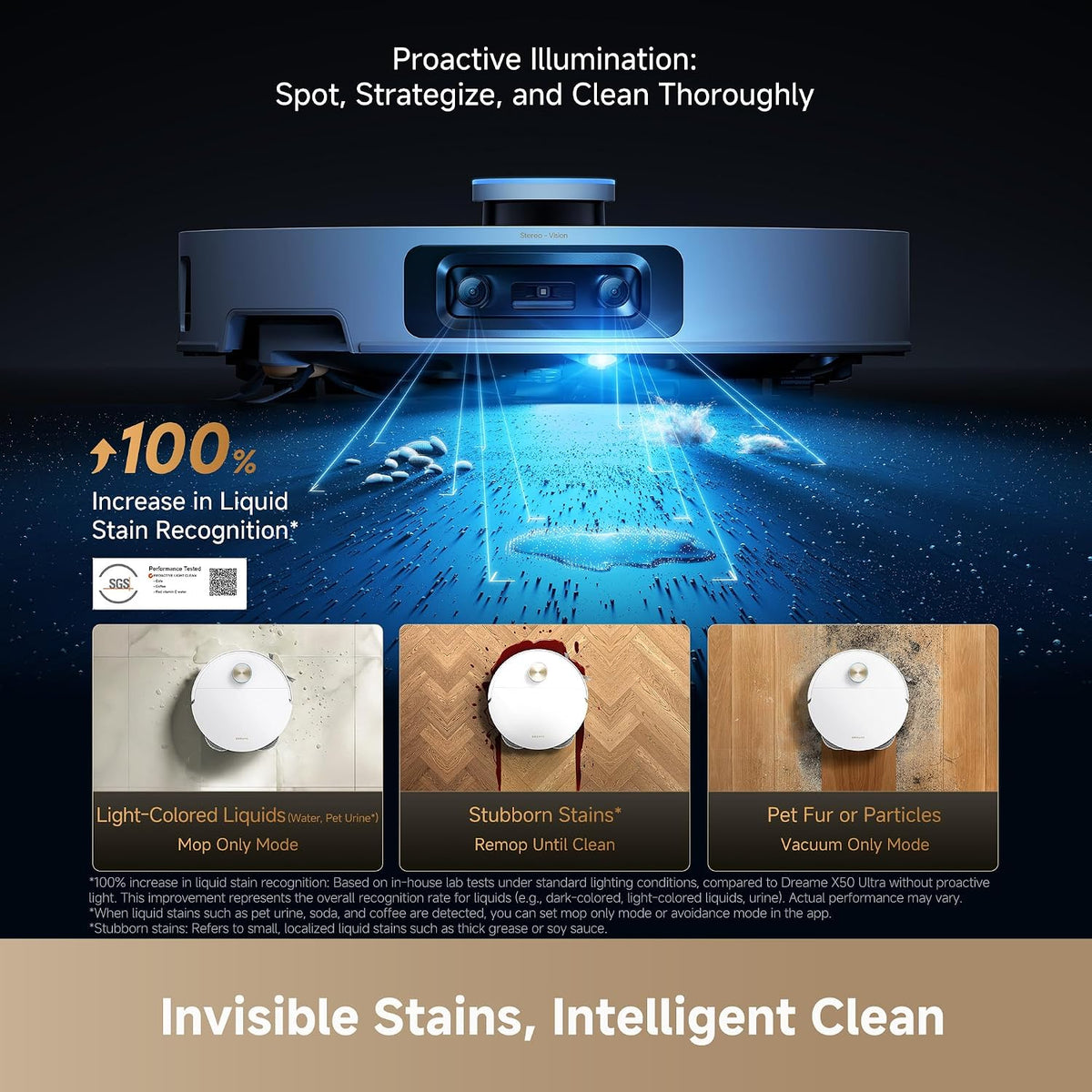 Dreame X60 Ultra Complete Robot Vacuum 35,000Pa 100°C Hot Water Mop White