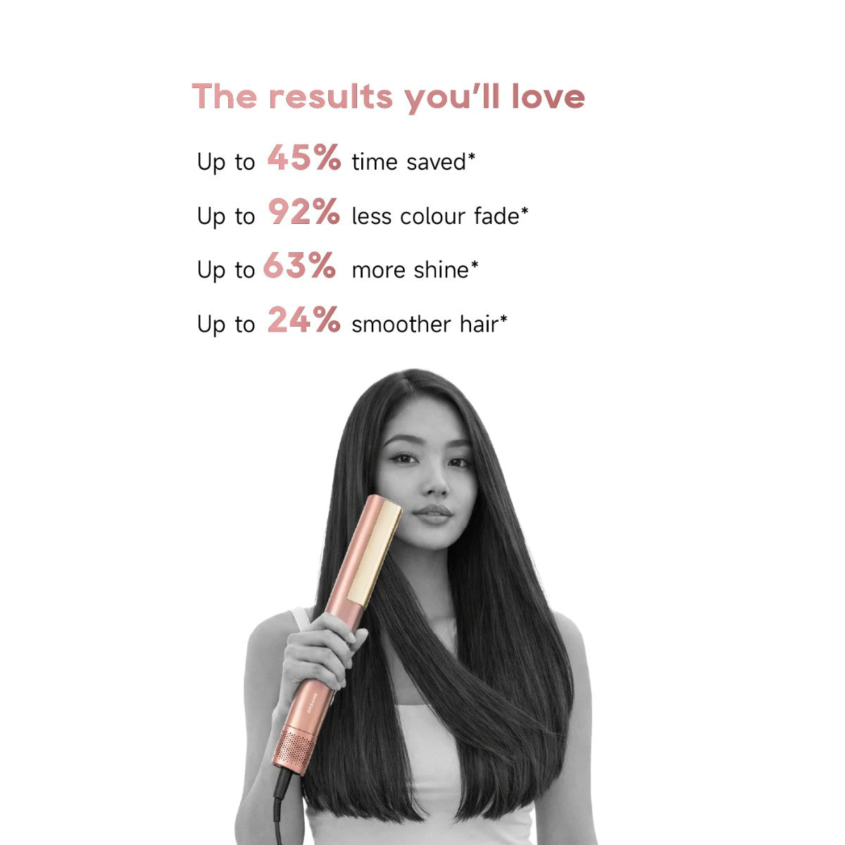 Dreame Aero Straight Airflow Hair Straightener – 110,000 RPM, Gold