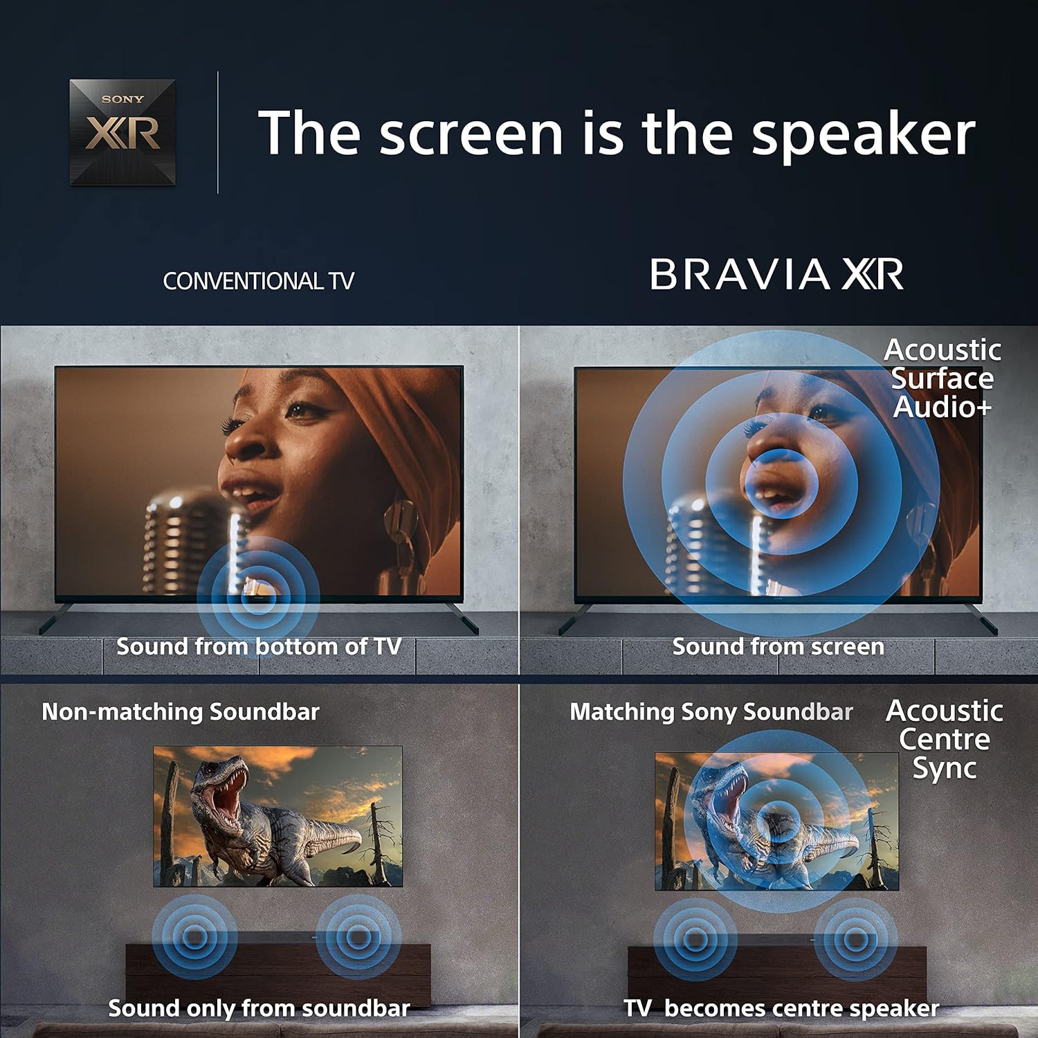 Sony Oled 55" 4K Smart Android Tv