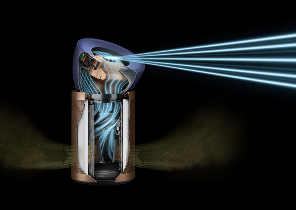 Dyson Purifier Big+Quiet Formaldehyde HEPA H13 10m Projection 5-Year Filter