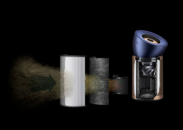 Dyson Purifier Big+Quiet Formaldehyde HEPA H13 10m Projection 5-Year Filter