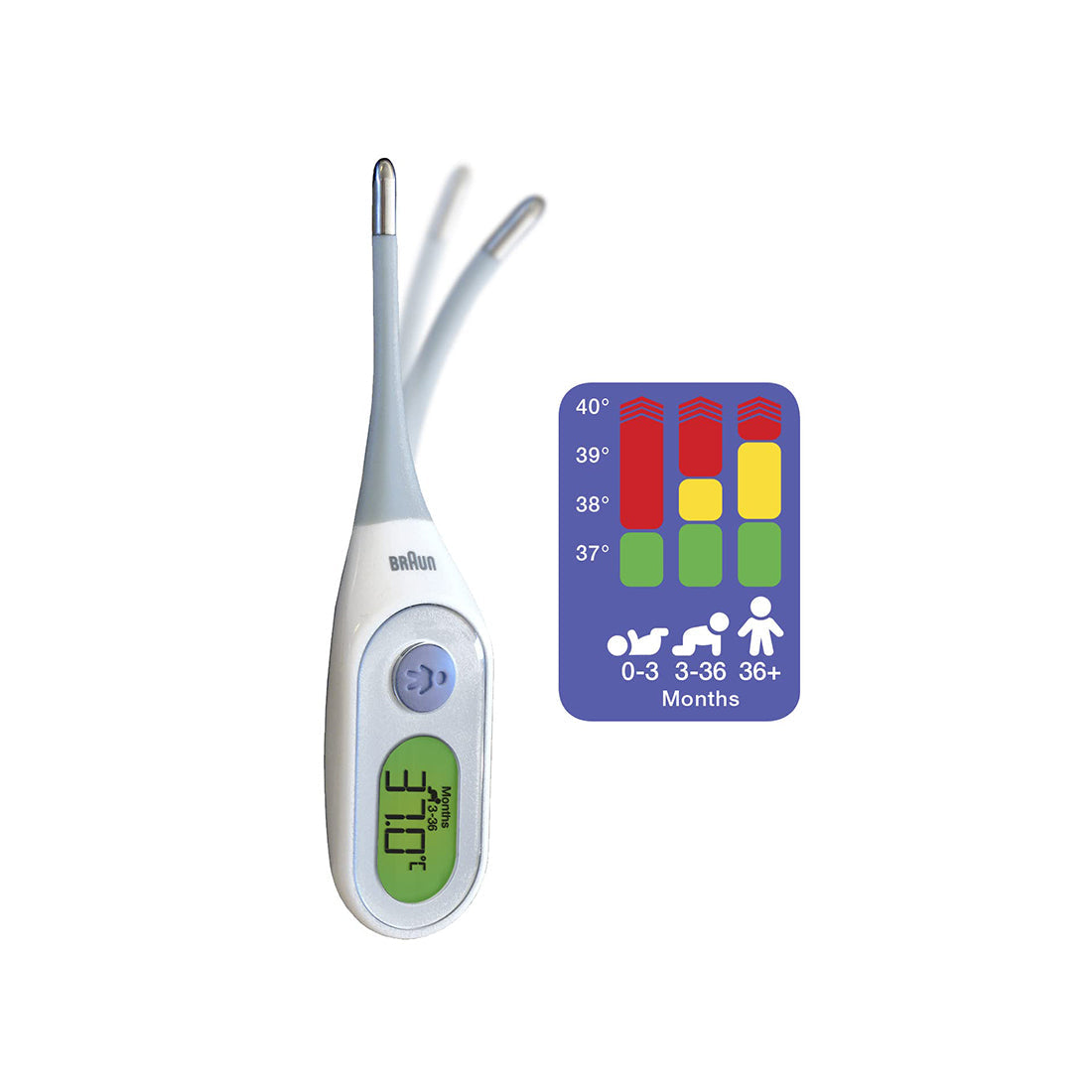 Braun Digital Thermometer Prt2000 Age Precision 8-Second Reading Flexible Tip
