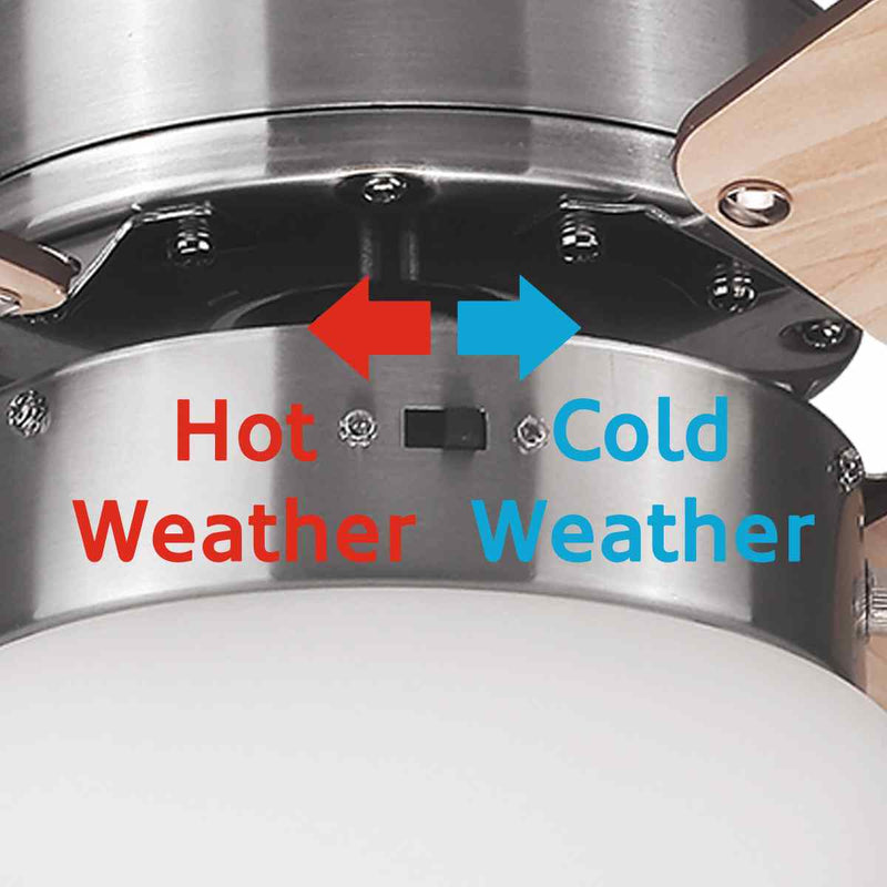 HAEGER  Ceiling Fan Cozy Fan – 50W, 107 cm, 3 Speeds