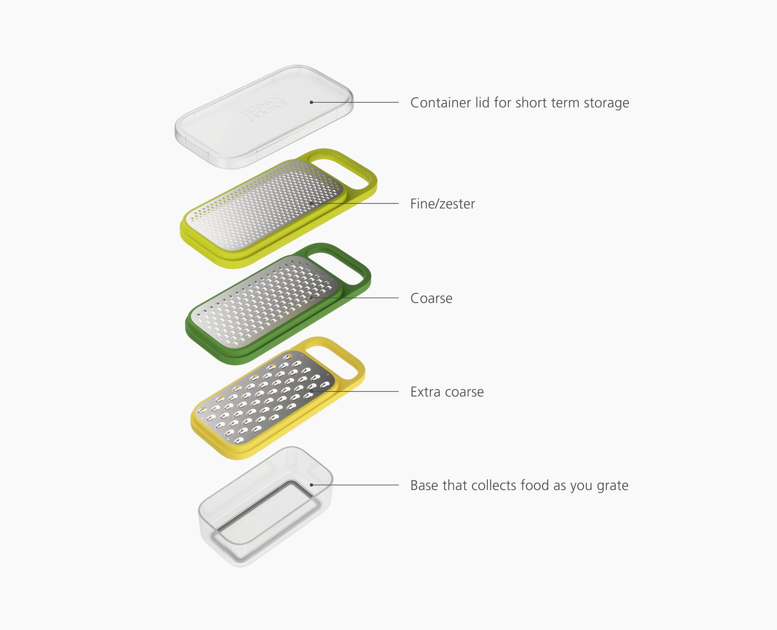 Joseph Joseph Multi-Grate & Store 3 in 1 Grater Set Storage Container