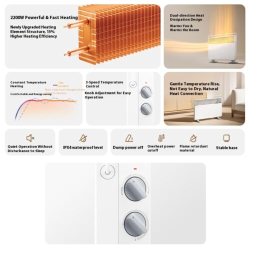 Xiaomi Mijia Electric Heater 2 Temperature Control Edition
