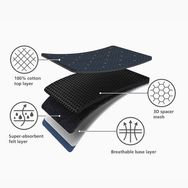 Joseph Joseph Glide Max Plus 135cm Ironing Board 50030 Advanced DripShield