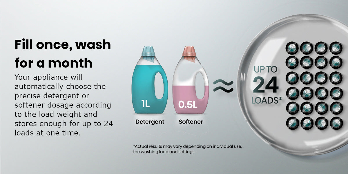 Hisense 12kg Smart Washing Machine, Auto Dosing, WiFi, 1400 rpm