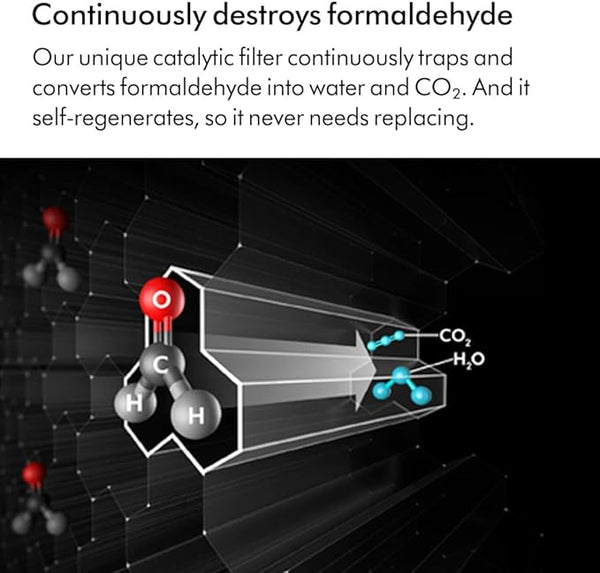 Dyson Purifier Cool Fan TP12 De-NOx HEPA Filtration Formaldehyde White Gold